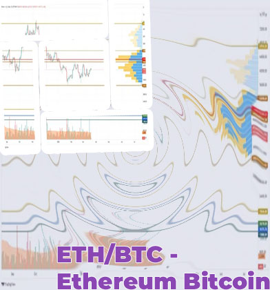 Eth btc chart
