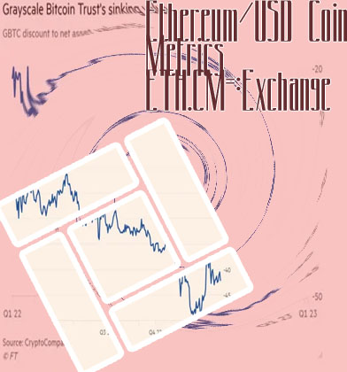Ethereum crypto price