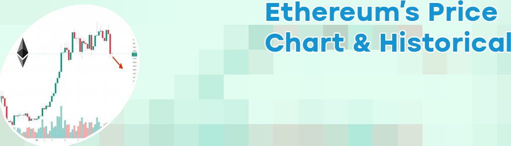 Etheruem price