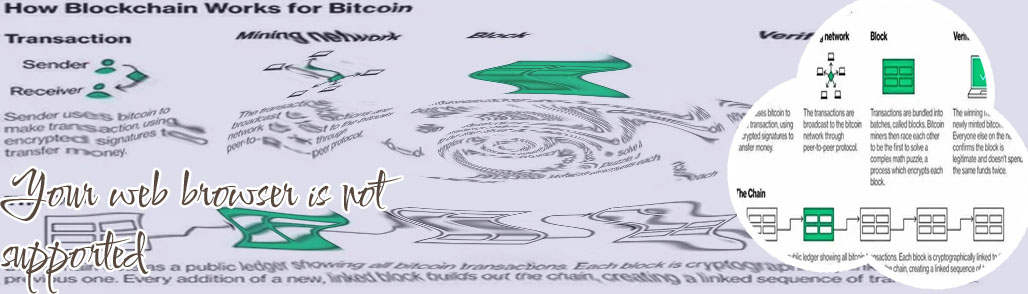 How do you use bitcoins