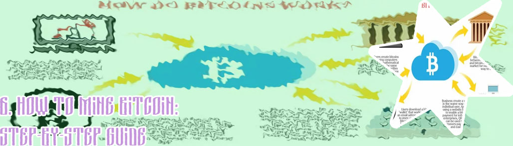 How many bitcoin have been mined