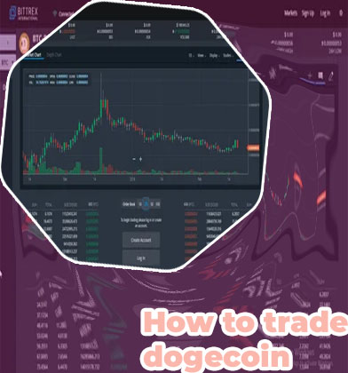 What platforms trade dogecoin